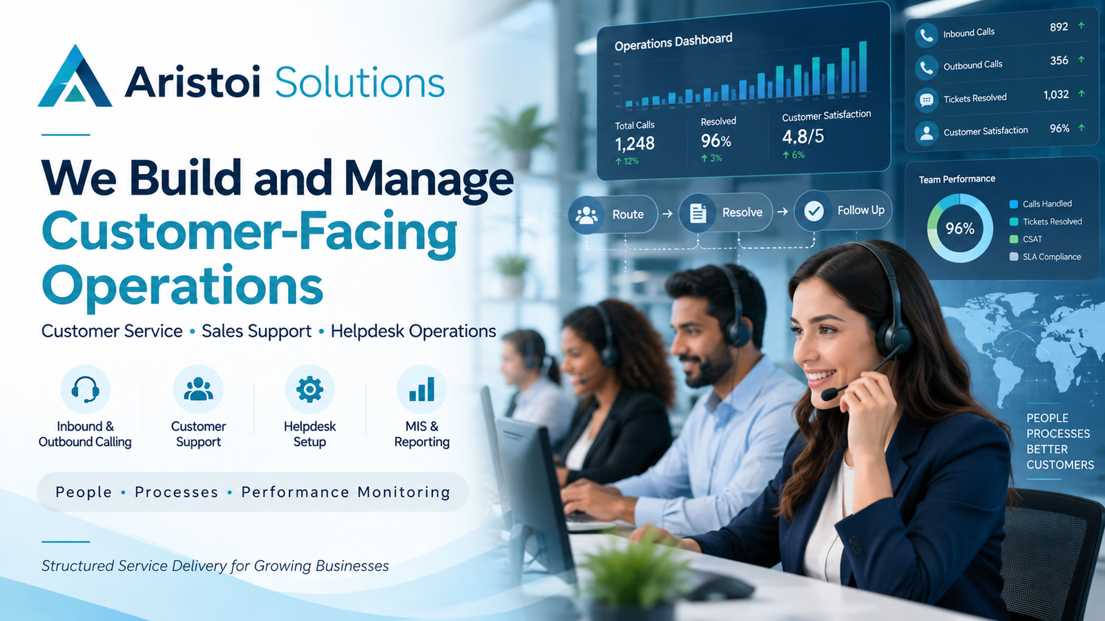 BPO & Call Centre Services